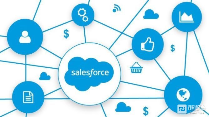 云计算巨头Salesforce与奥地利奥和国际银行加入区块链研究所