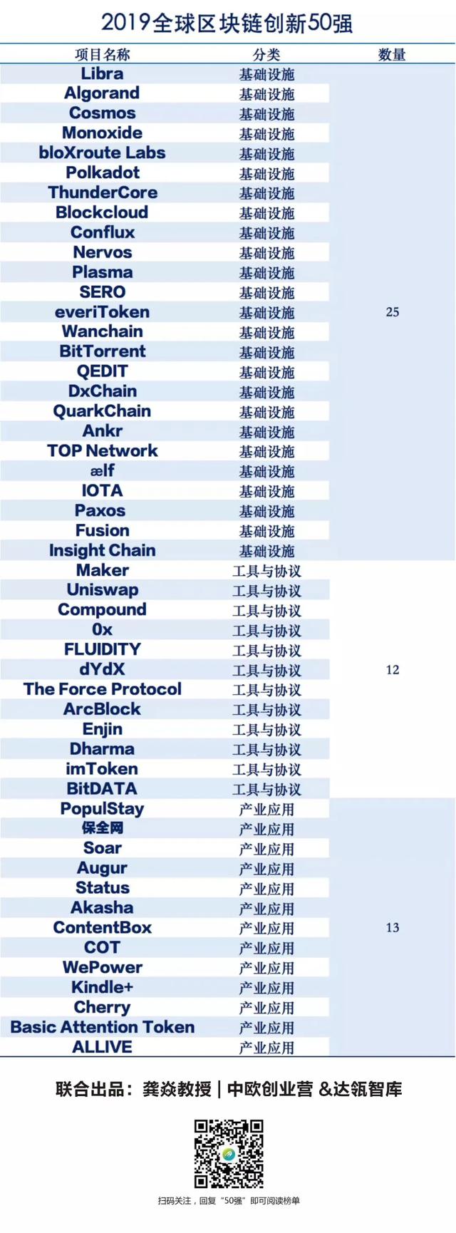 图片包含 游戏机, 电脑

描述已自动生成