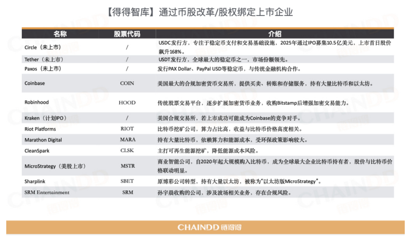 美国SEC成立跨境反欺诈特别工作组，孙宇晨会被立案调查吗？｜链得得独家